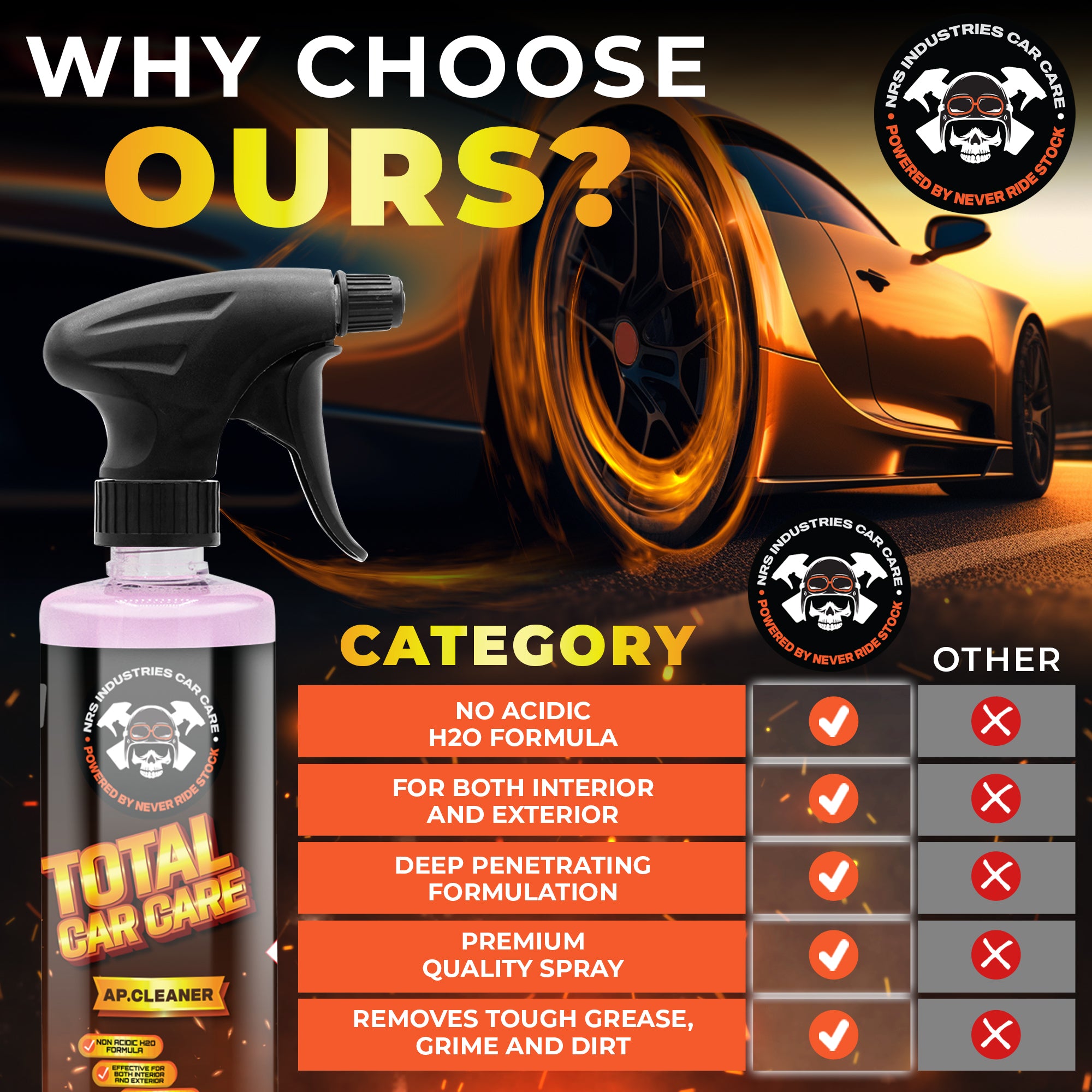 TOTAL CAR CARE All Purpose Cleaner – NRS Auto Care